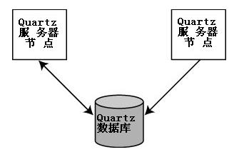 QuartzFigure11.1.JPG