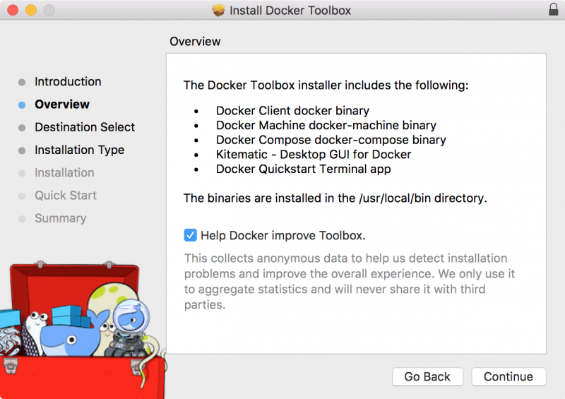 Docker Toolbox includings