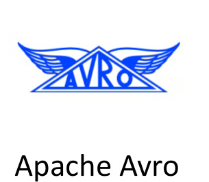 使用 avro-tools, jq 查看 Apache Avro 序列化文件
