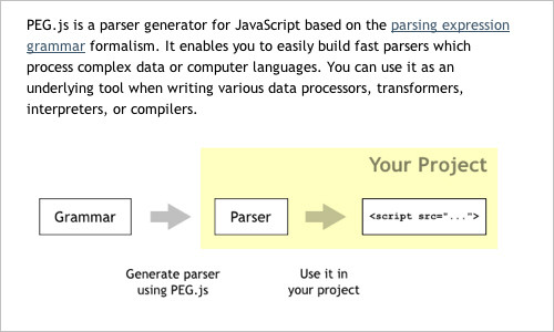 Javascript-228 in Useful JavaScript and jQuery Tools, Libraries, Plugins